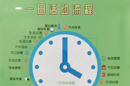 芭迪熊親幼館：托幼品牌標準化，到底有多重要？