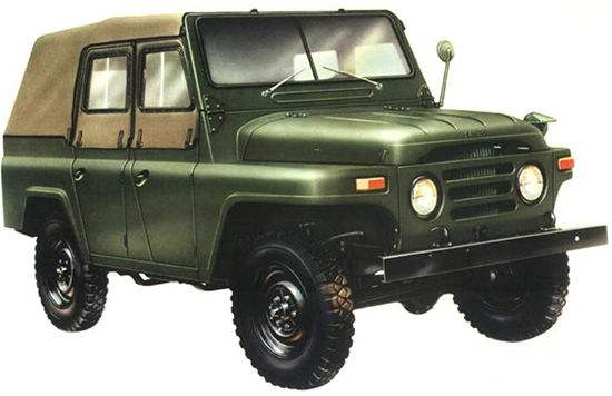 越野車品牌北京越野：品牌進化，攻守有道