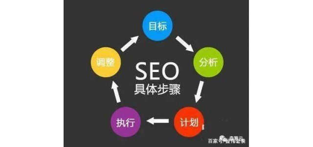 如何應(yīng)對品牌危機？品牌有負(fù)面輿論怎么辦？