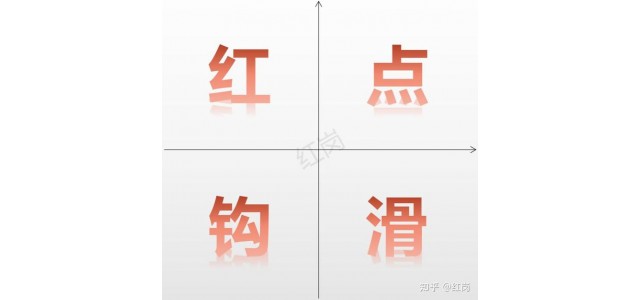 如何獲得黨建的品牌名？