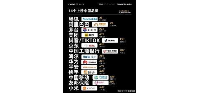 在不確定的時代，我們需要無盡的新商業(yè)生命體